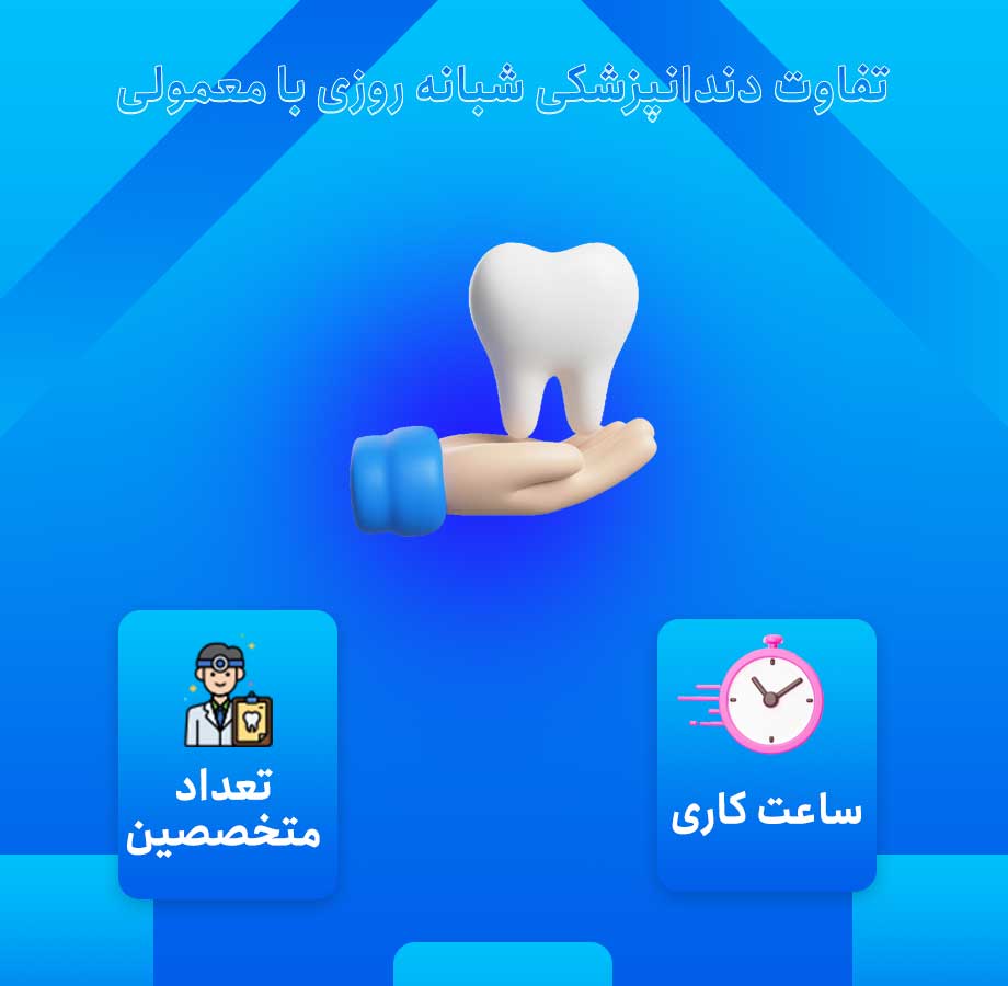 تفاوت دندانپزشکی شبانه روزی با معمولی